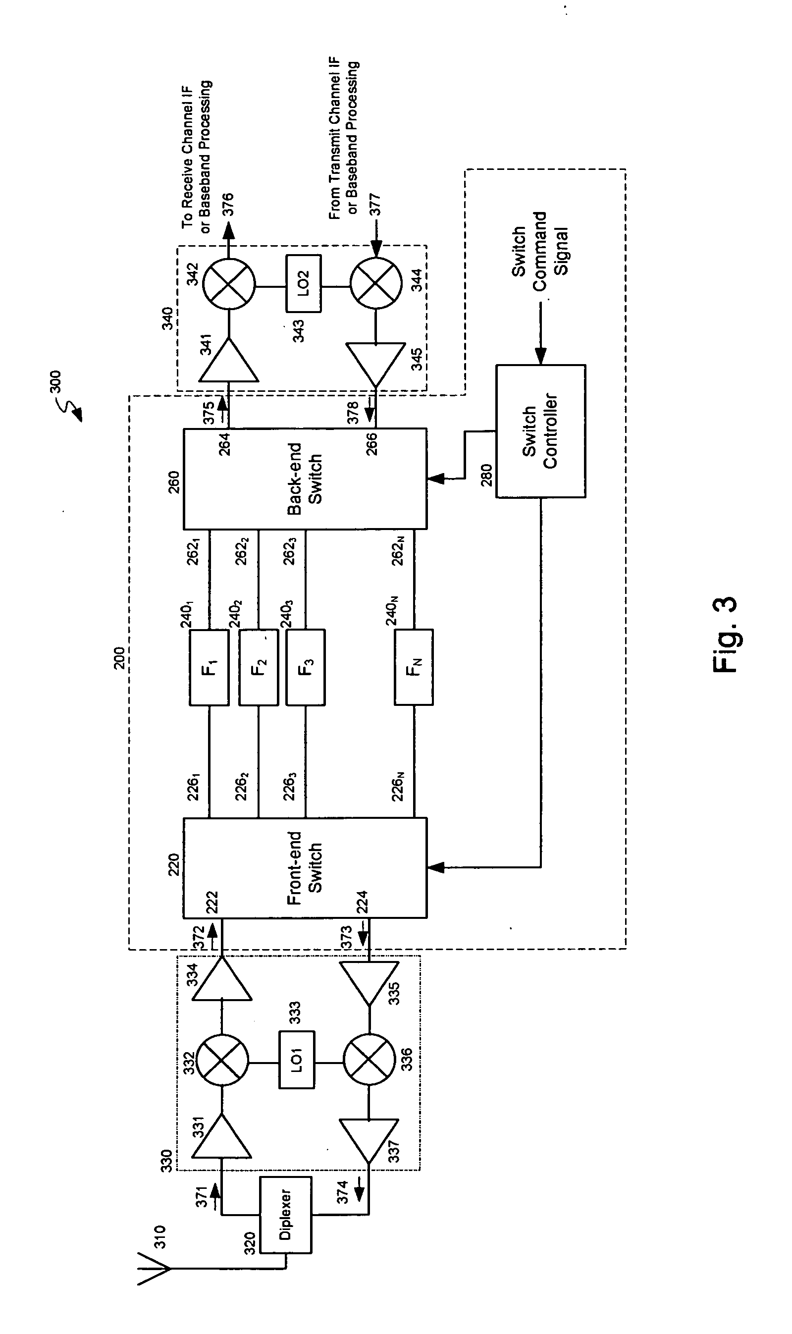 Multi-channel filtering system for transceiver architectures