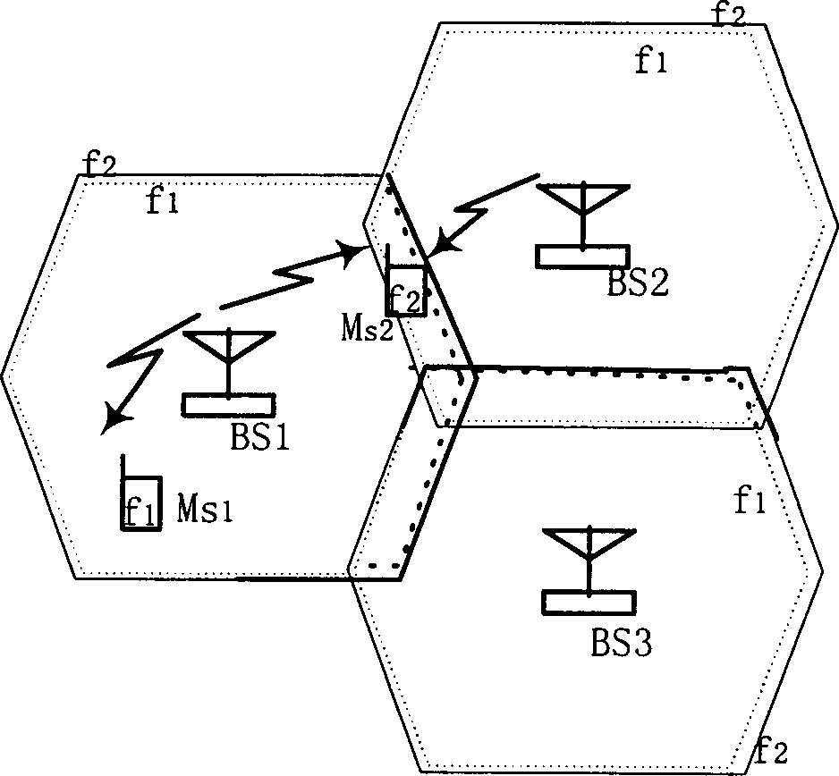 Multiple carrier load balancing method