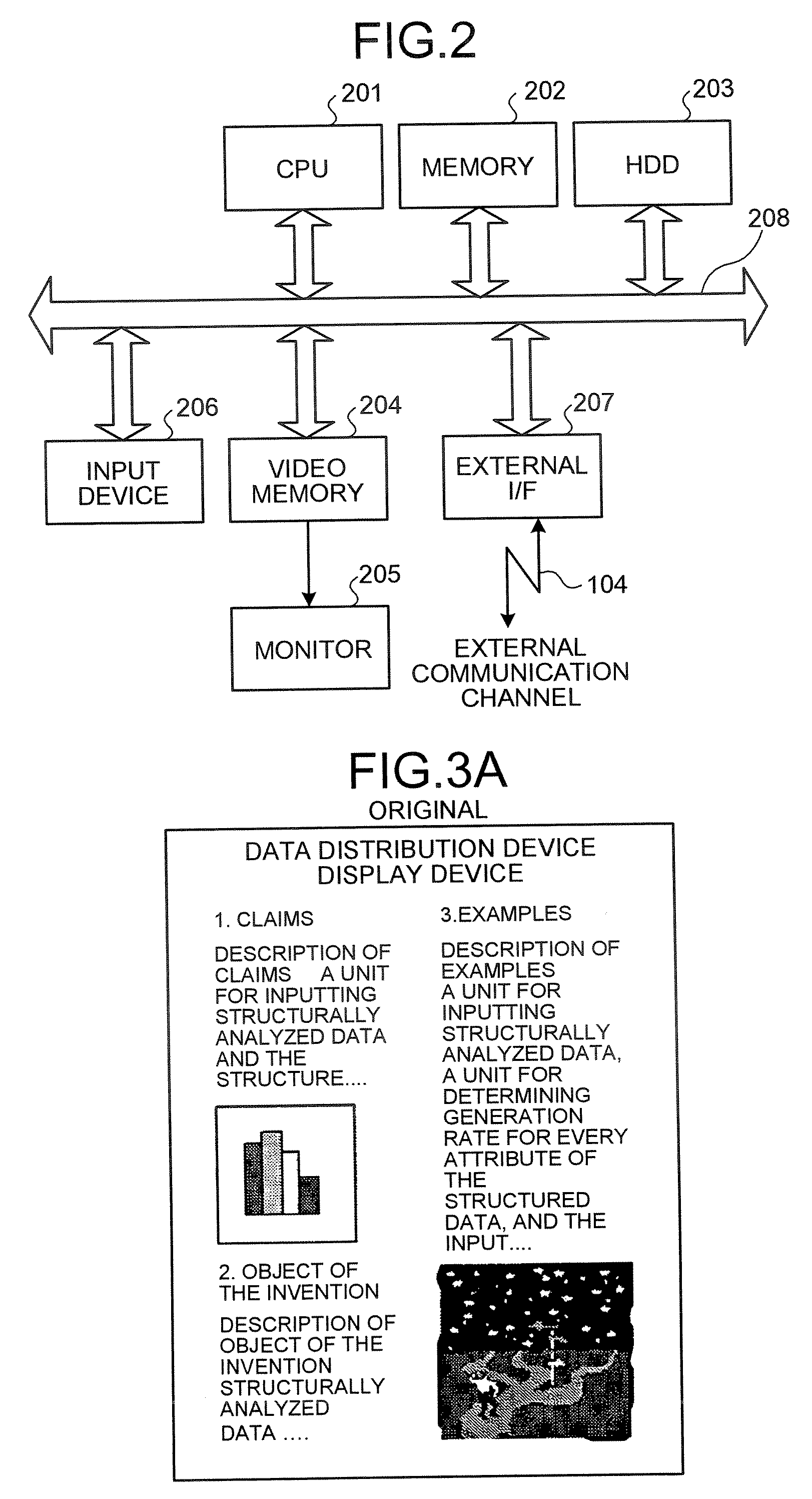 Method and apparatus for retrieving similar image