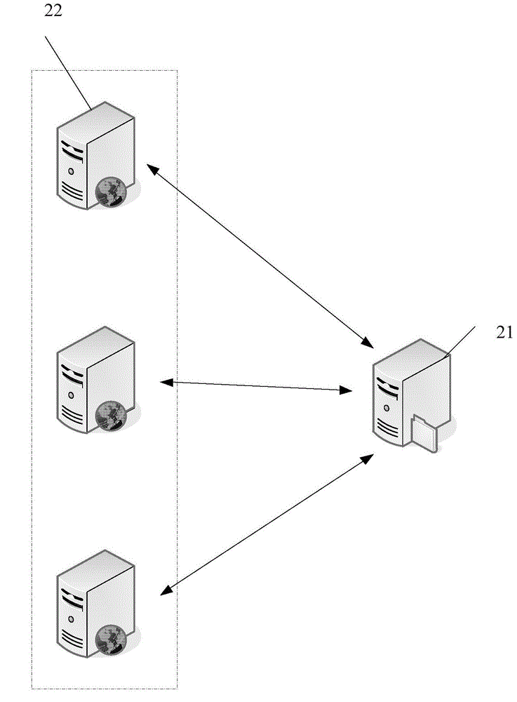 WebShell detection method and electronic device