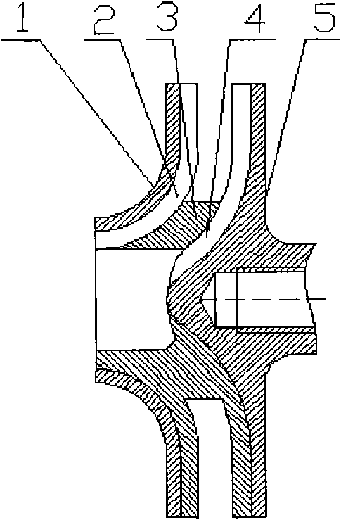 A Non-clogging Discontinuous Vane Pump Impeller