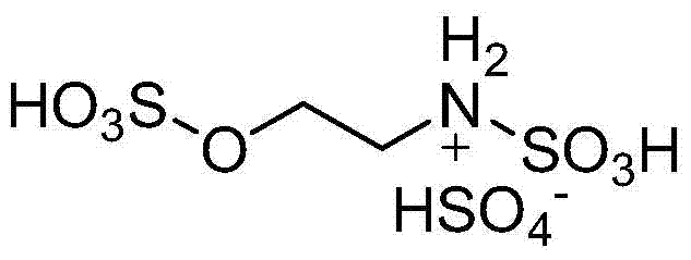 A kind of preparation 2, the method for 3-dihydroquinazoline-4 (1h)-ketone and derivatives thereof
