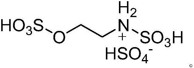 A kind of preparation 2, the method for 3-dihydroquinazoline-4 (1h)-ketone and derivatives thereof
