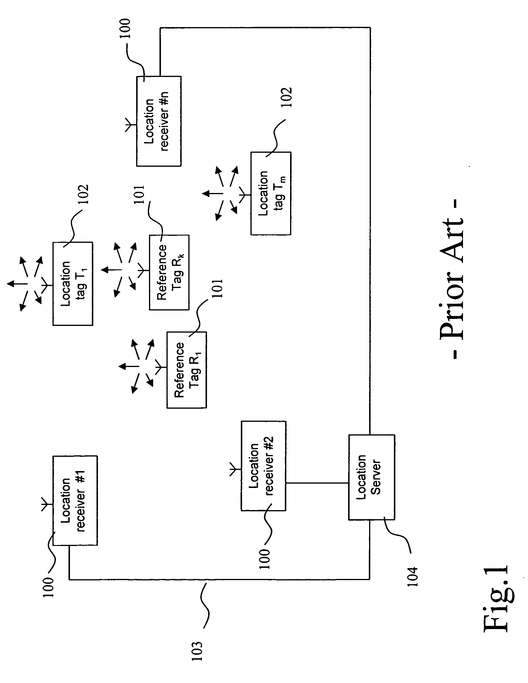 Method and System for Multipath Reduction for Wireless Synchronizing and/or Locating