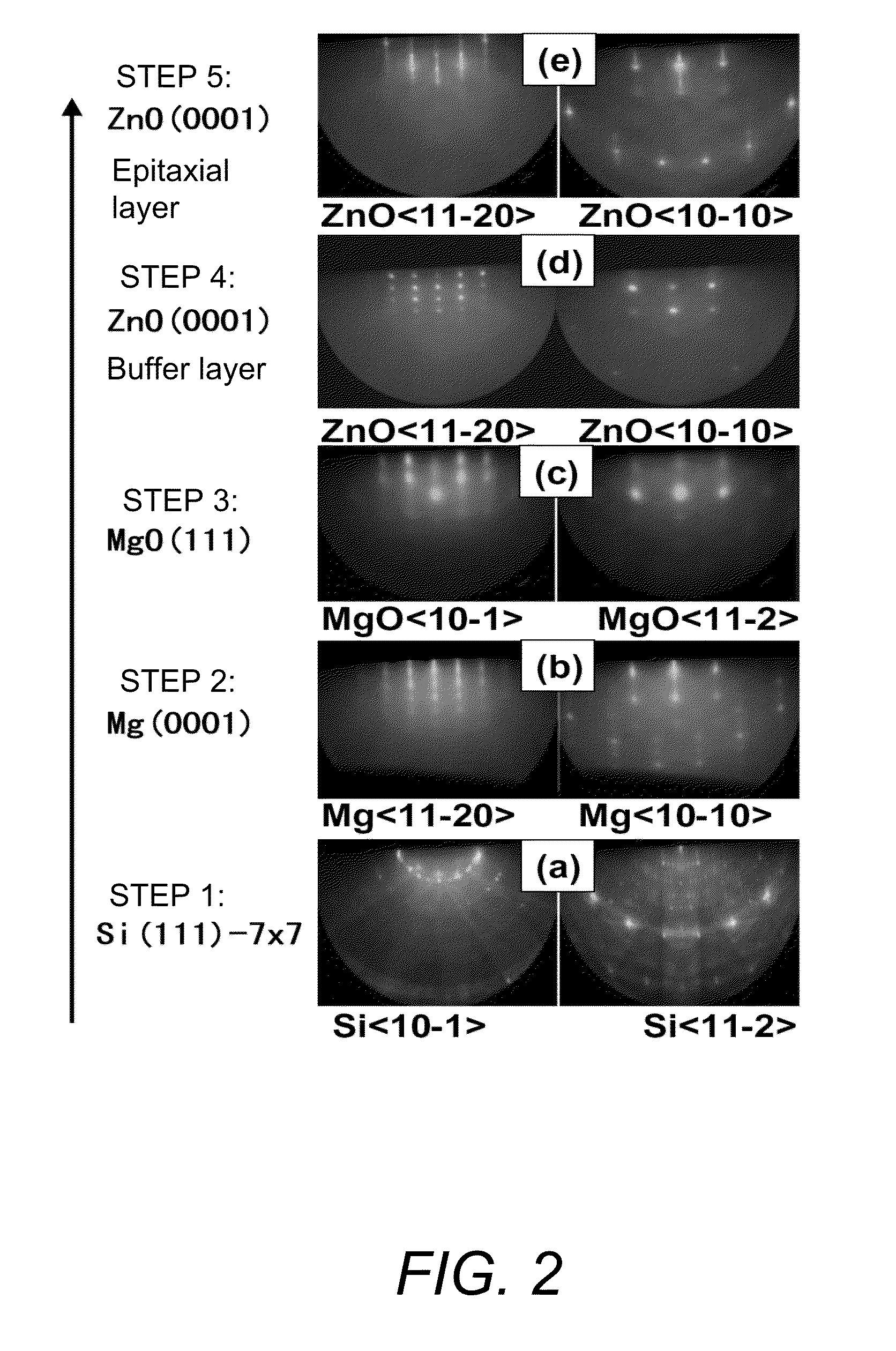 Method of Manufacturing High Quality ZnO Monocrystal Film on Silicon(111) Substrate