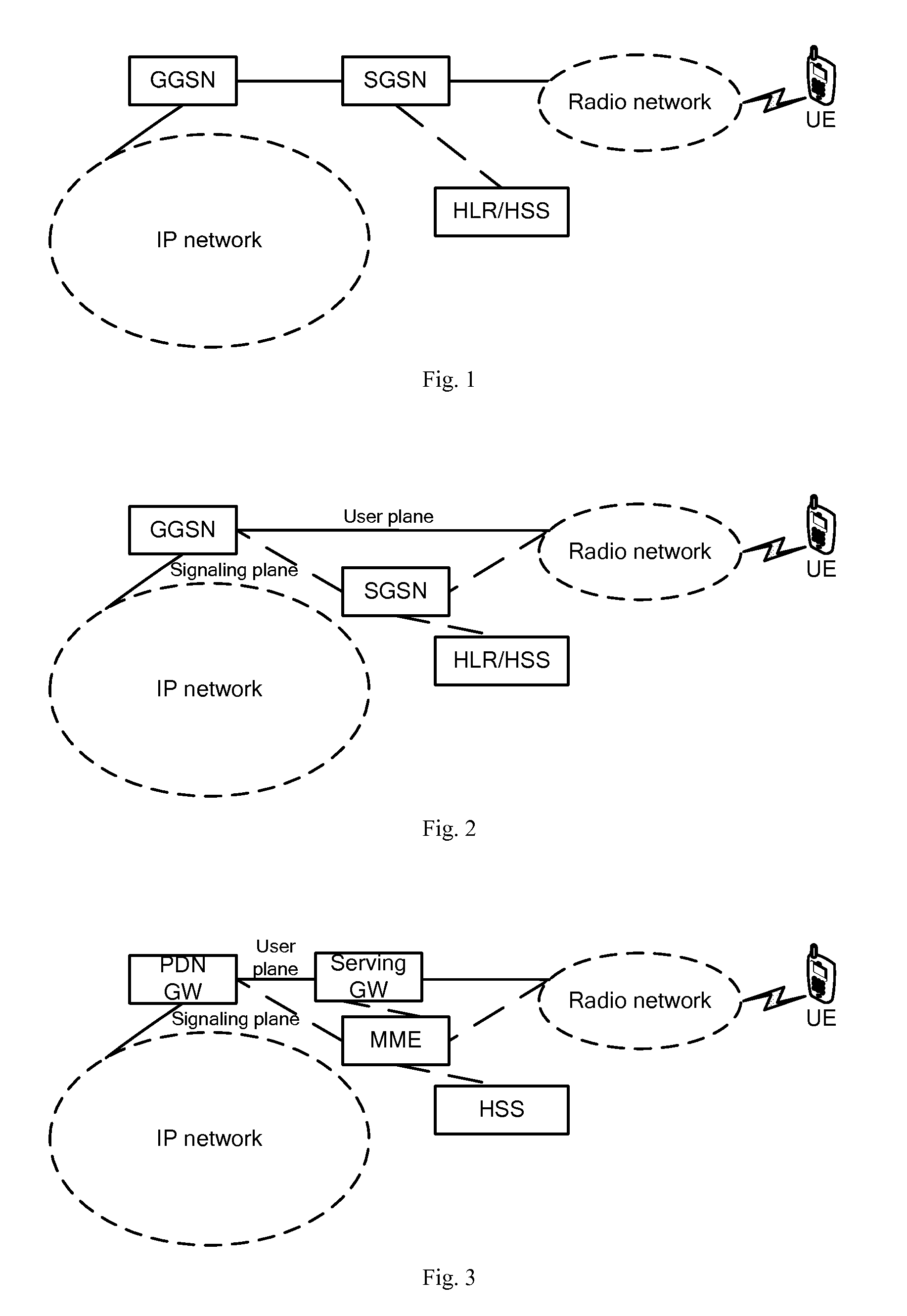 Method and system for selecting access gateway and gateway selection execution node in mobile packet domain