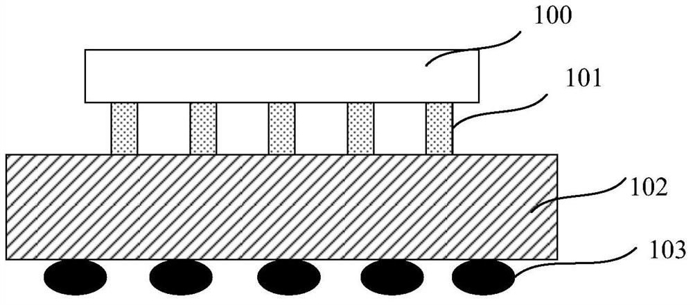 A kind of semiconductor device and its manufacturing method and electronic device