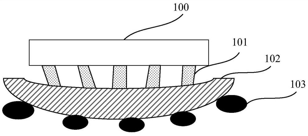 A kind of semiconductor device and its manufacturing method and electronic device