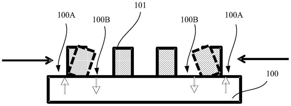 A kind of semiconductor device and its manufacturing method and electronic device