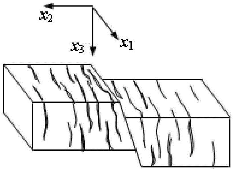 A method and system for inversion of fracture density in seismic strata