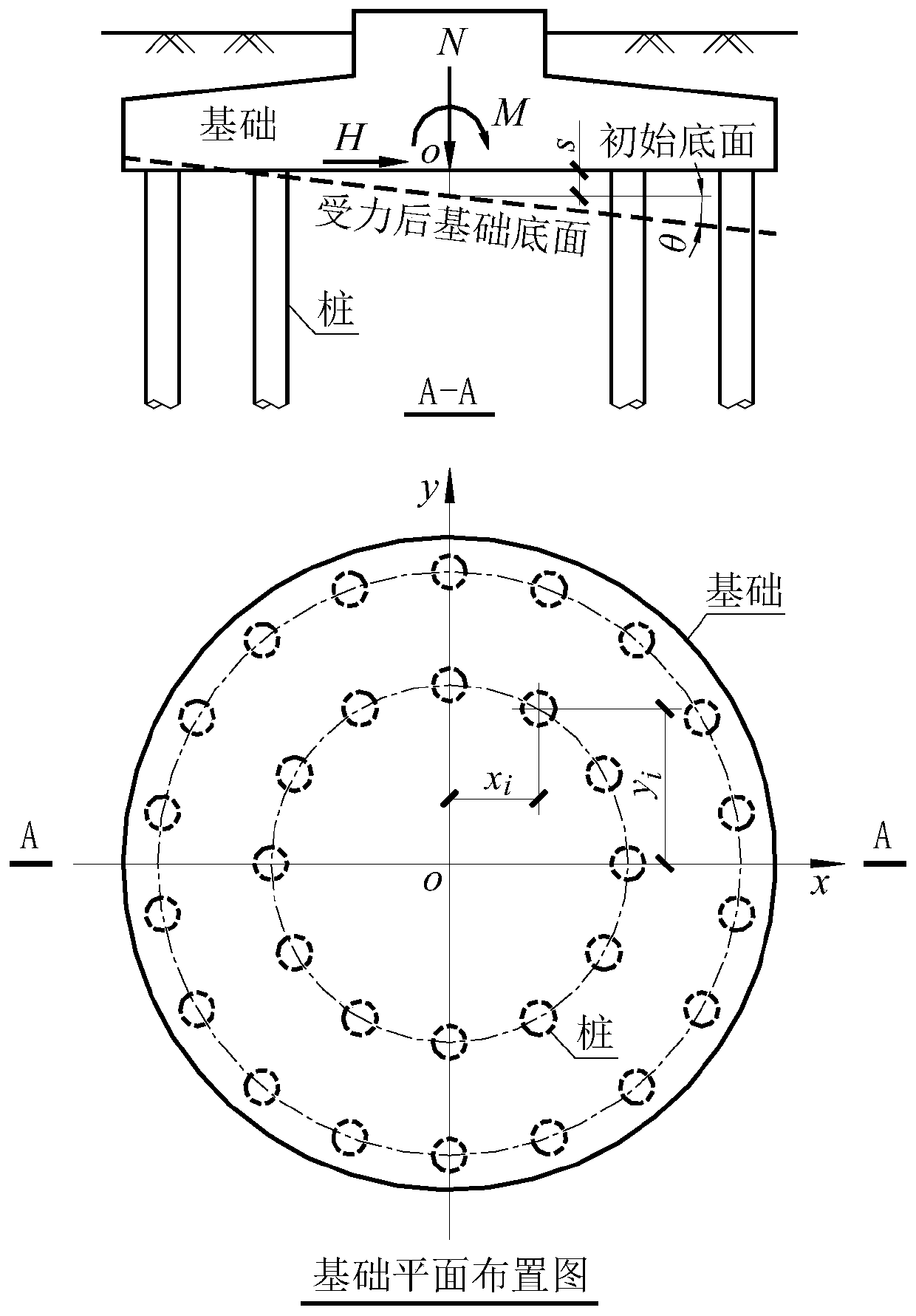 Rigid bearing platform lower pile top vertical force calculation method considering foundation pile rigidity distribution difference