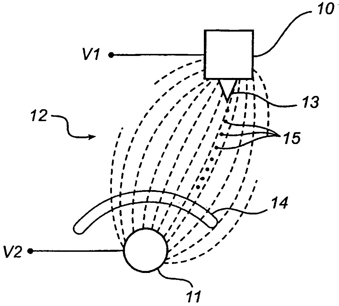 Method and apparatus for applying a coating on a three dimensional surface