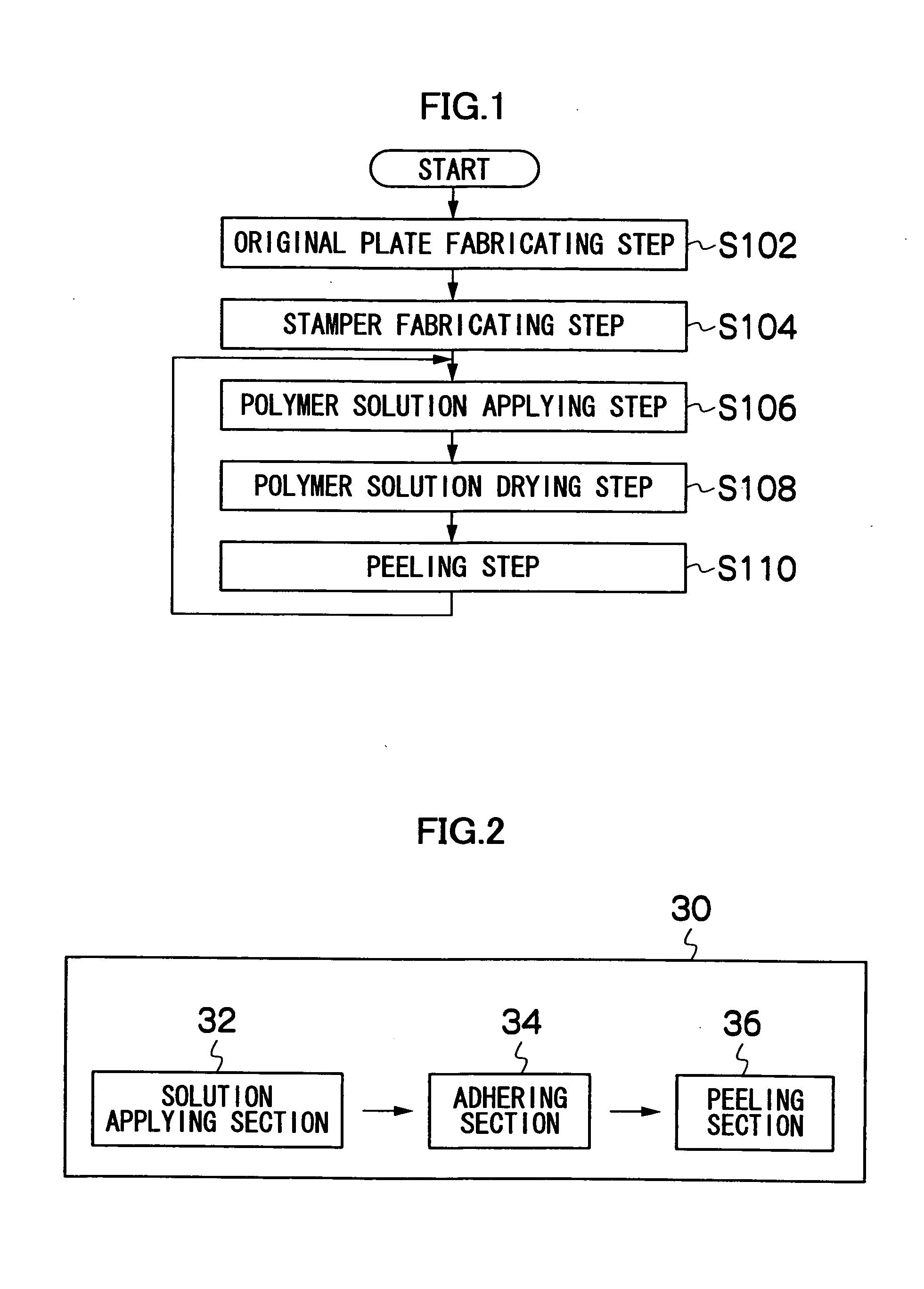 Microneedle sheet and method for manufacturing the same