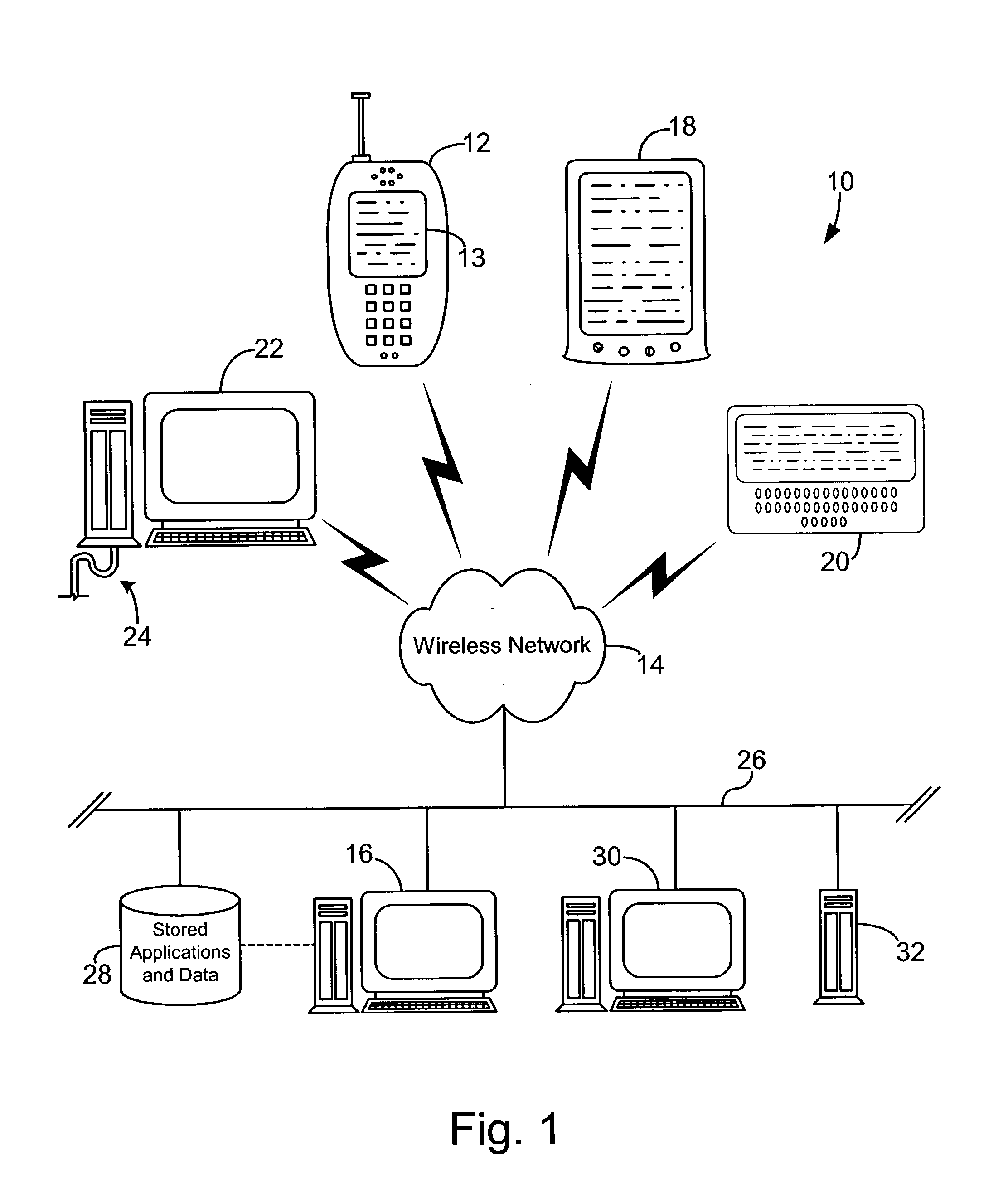 System and method for handshaking between wireless devices and servers