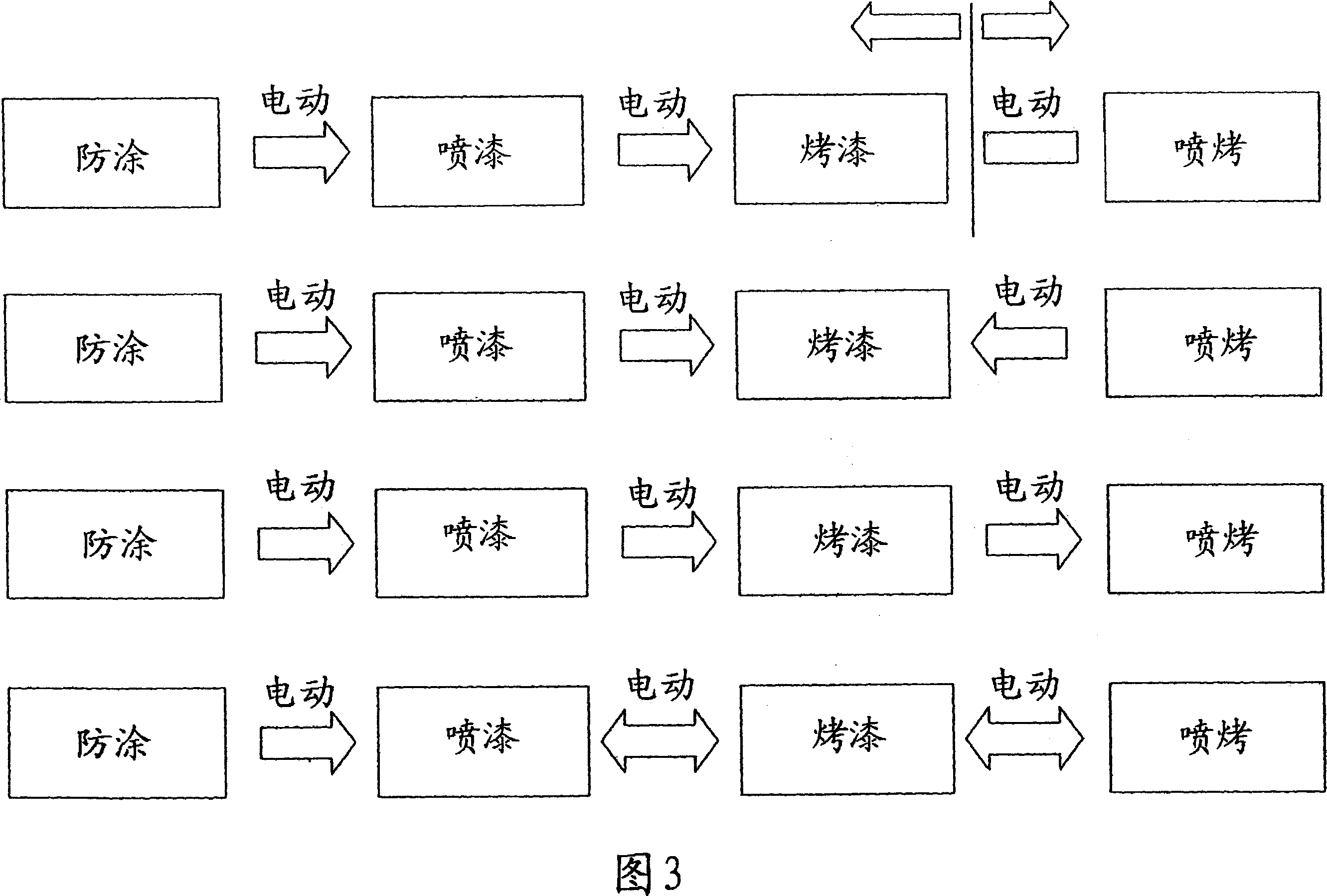 Method and device of automatic spray paint