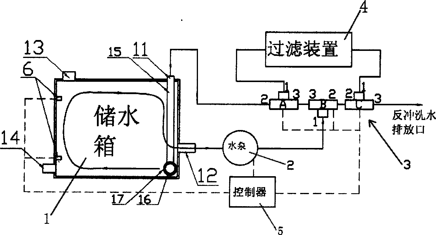 Process for treating internal and external circulation type drinking water