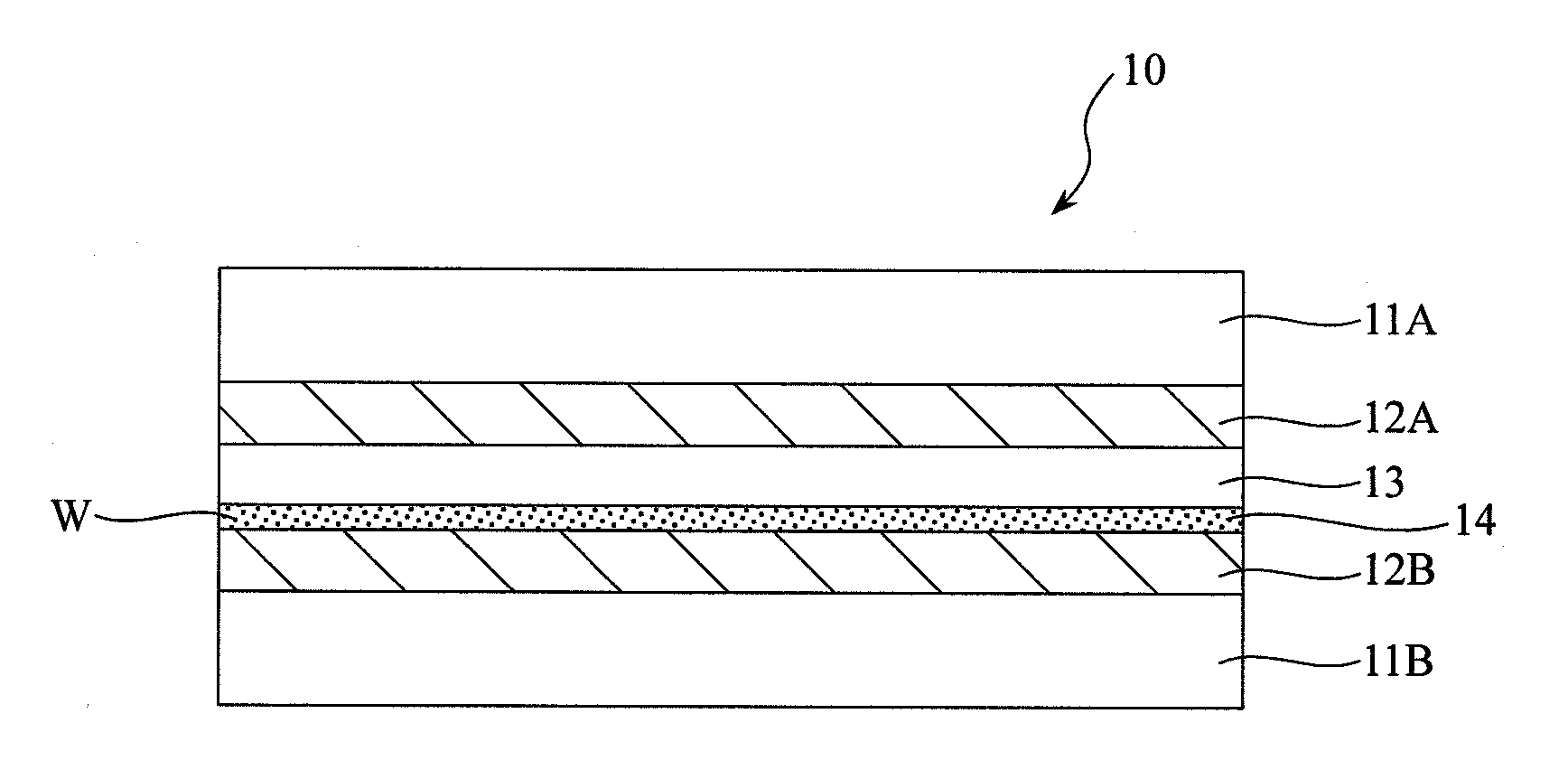 Near-infrared shielding material, laminate including the same, and optical filter for display including the same
