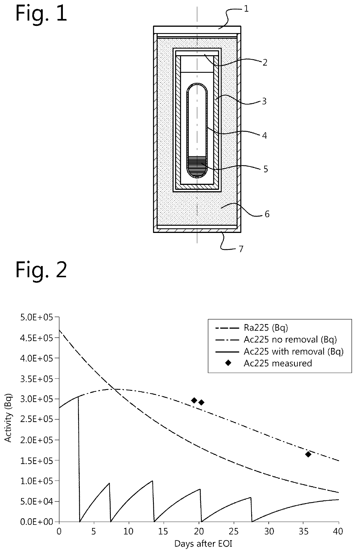 Method for producing actininium-225 from radium-226