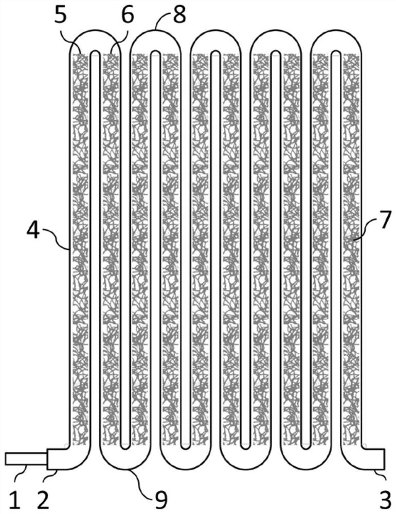 Reactor capable of stratification and near true plug-flow conditions and its treatment method