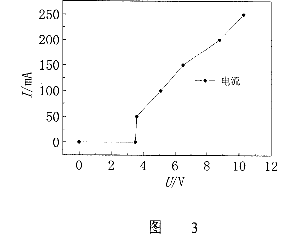Method for removing polyacrylamide and other organic matters in oilfield exploration water and electrochemical reactor