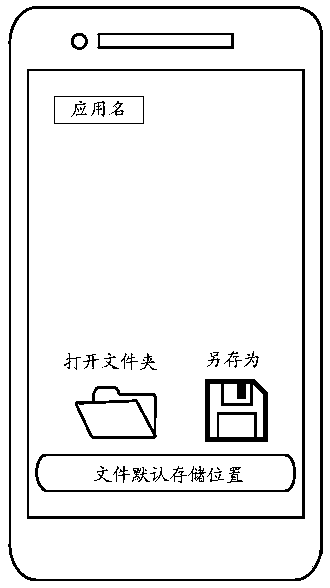 File management method and terminal