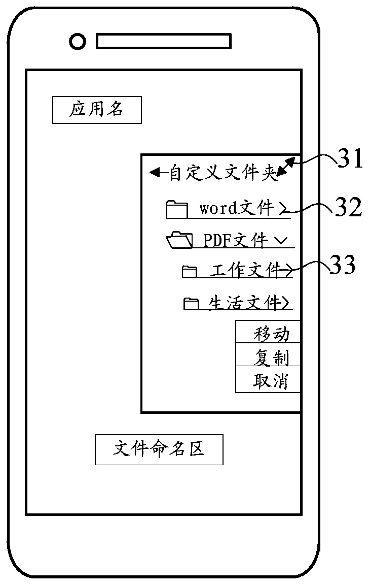 File management method and terminal