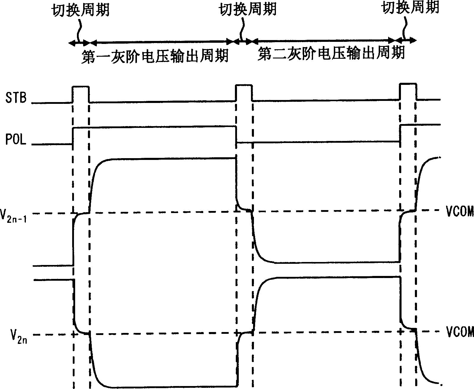 Driving circuit, display device, and driving method for the display device