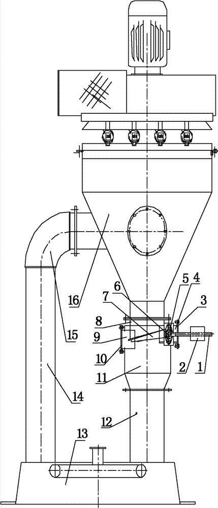 Discharging device, dust remover and stirring equipment