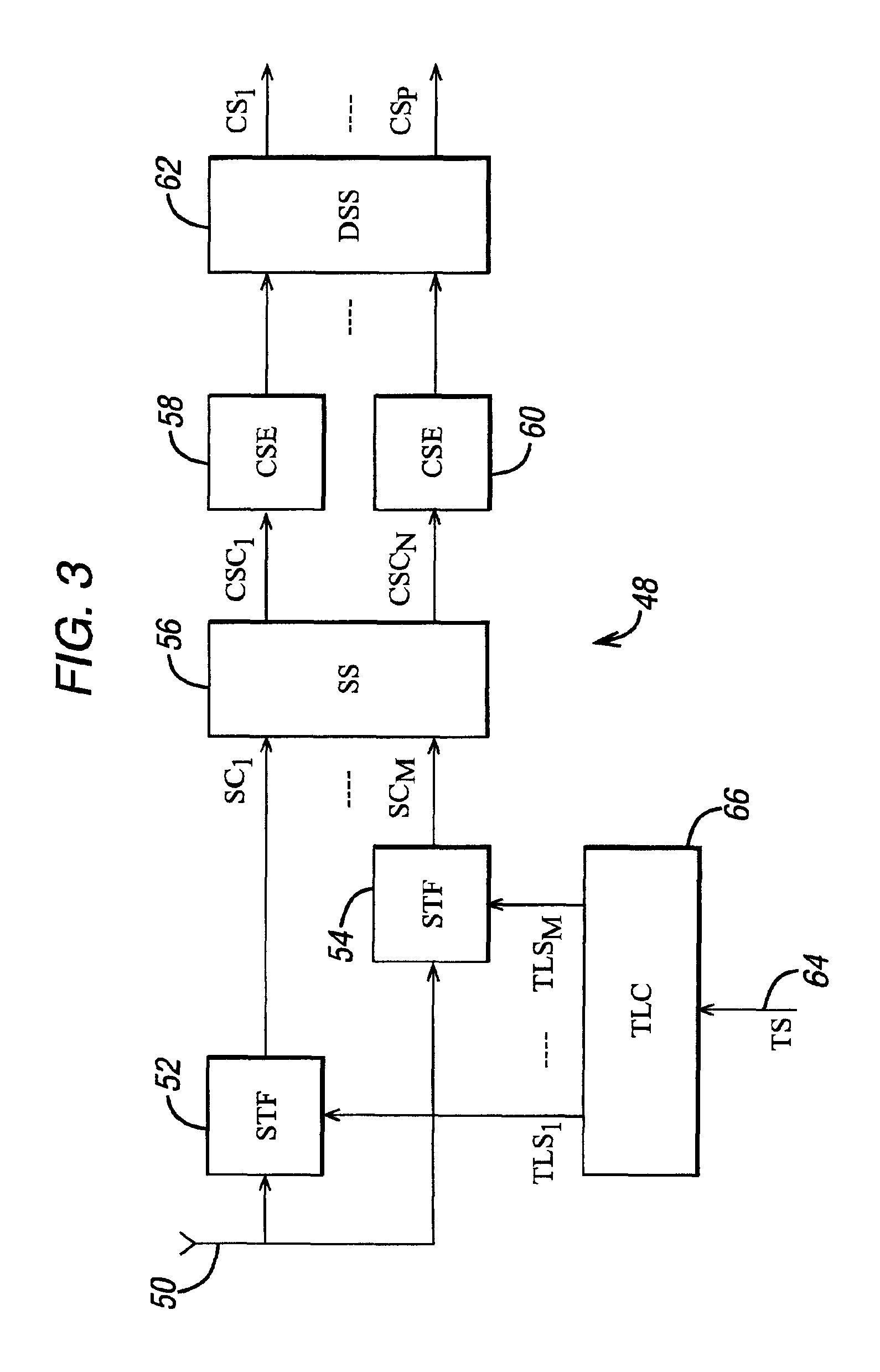 Method and apparatus for collision resolution in a delay-critical radio telecommunications system