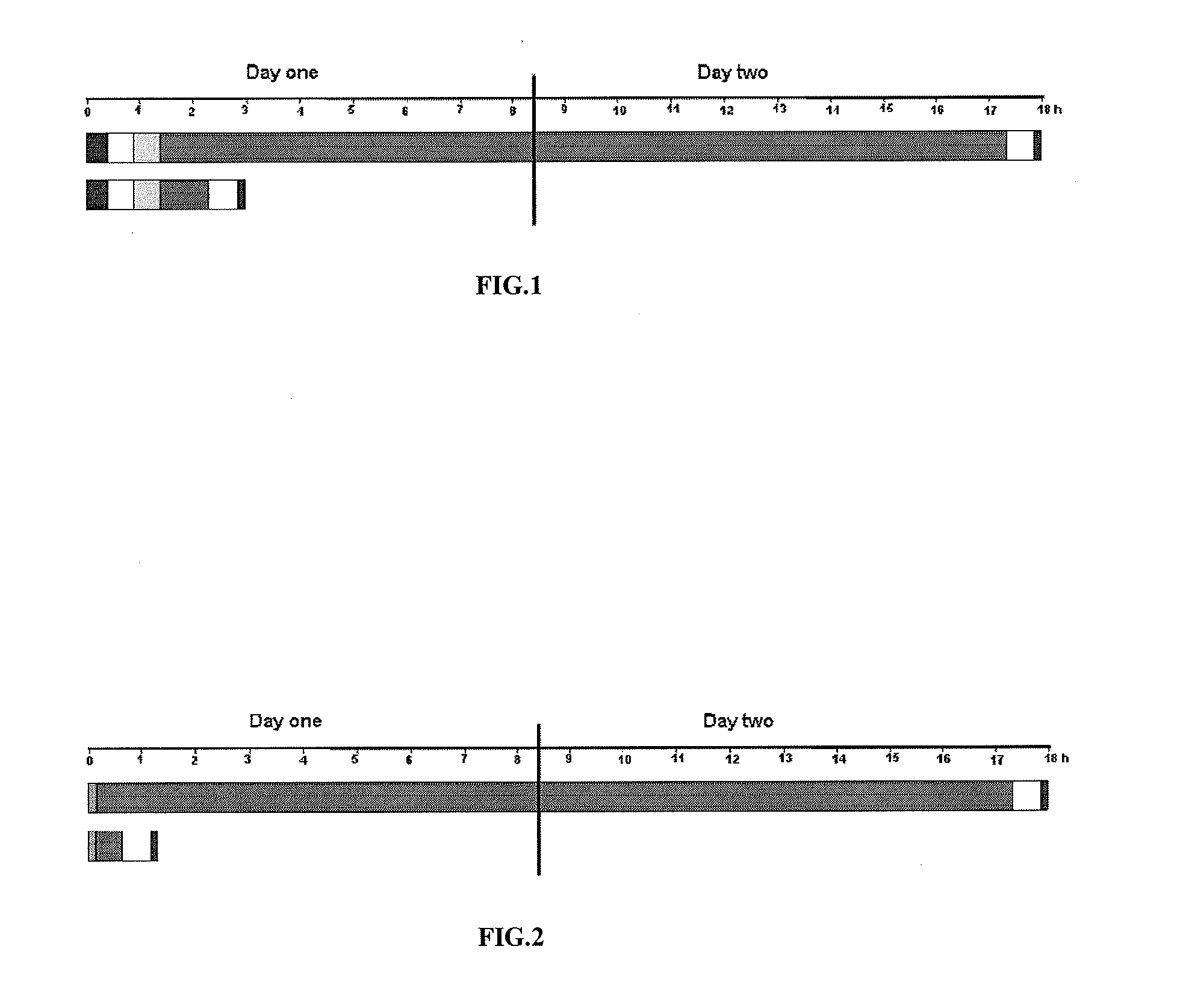 Hybridization compositions and methods using formamide
