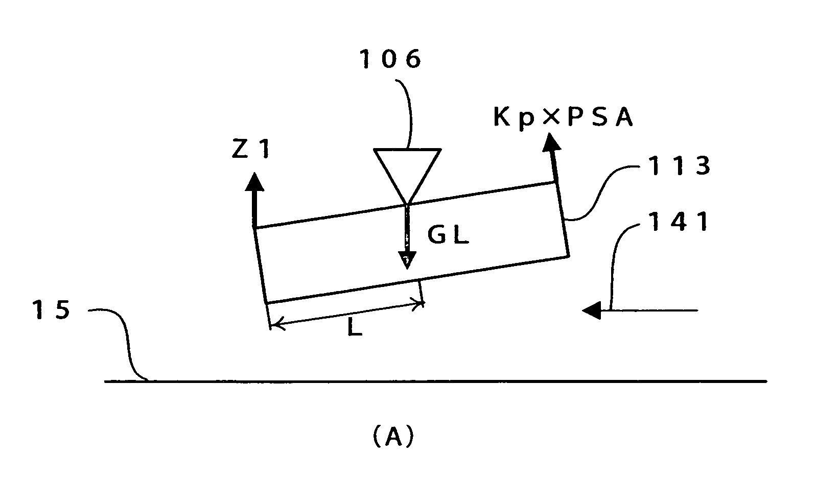 Magnetic disk drive using femto slider and having predetermined linear velocity and gram load configuration