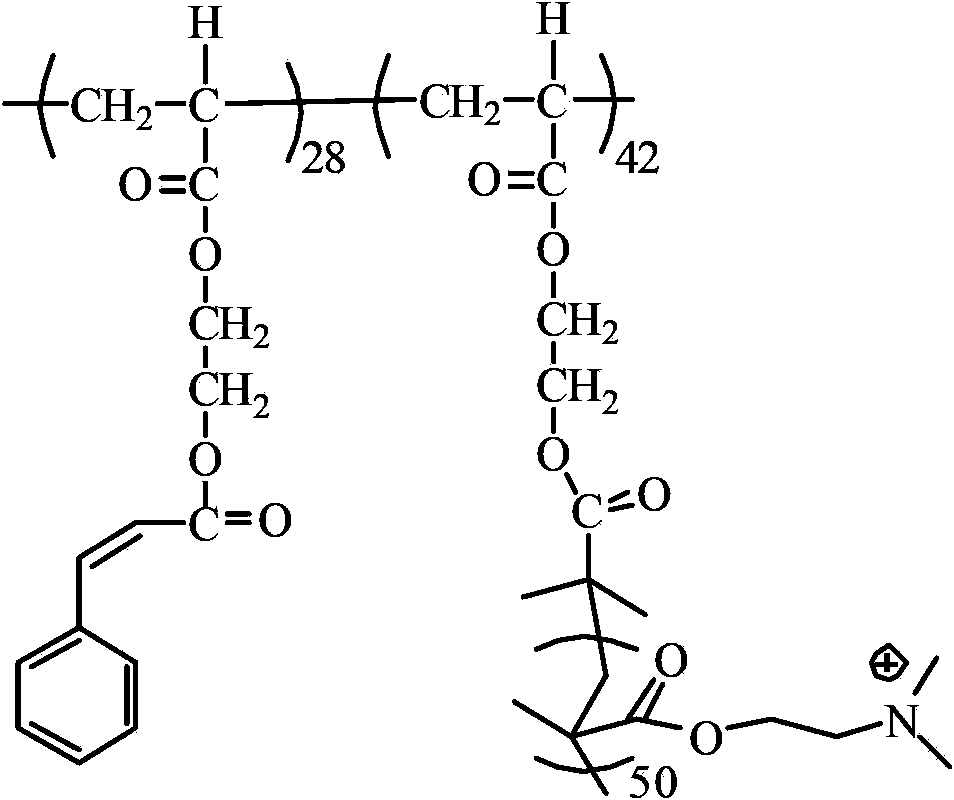 Poly(2-hydroxyethyl methacrylate) and anion exchange membrane for vanadium battery