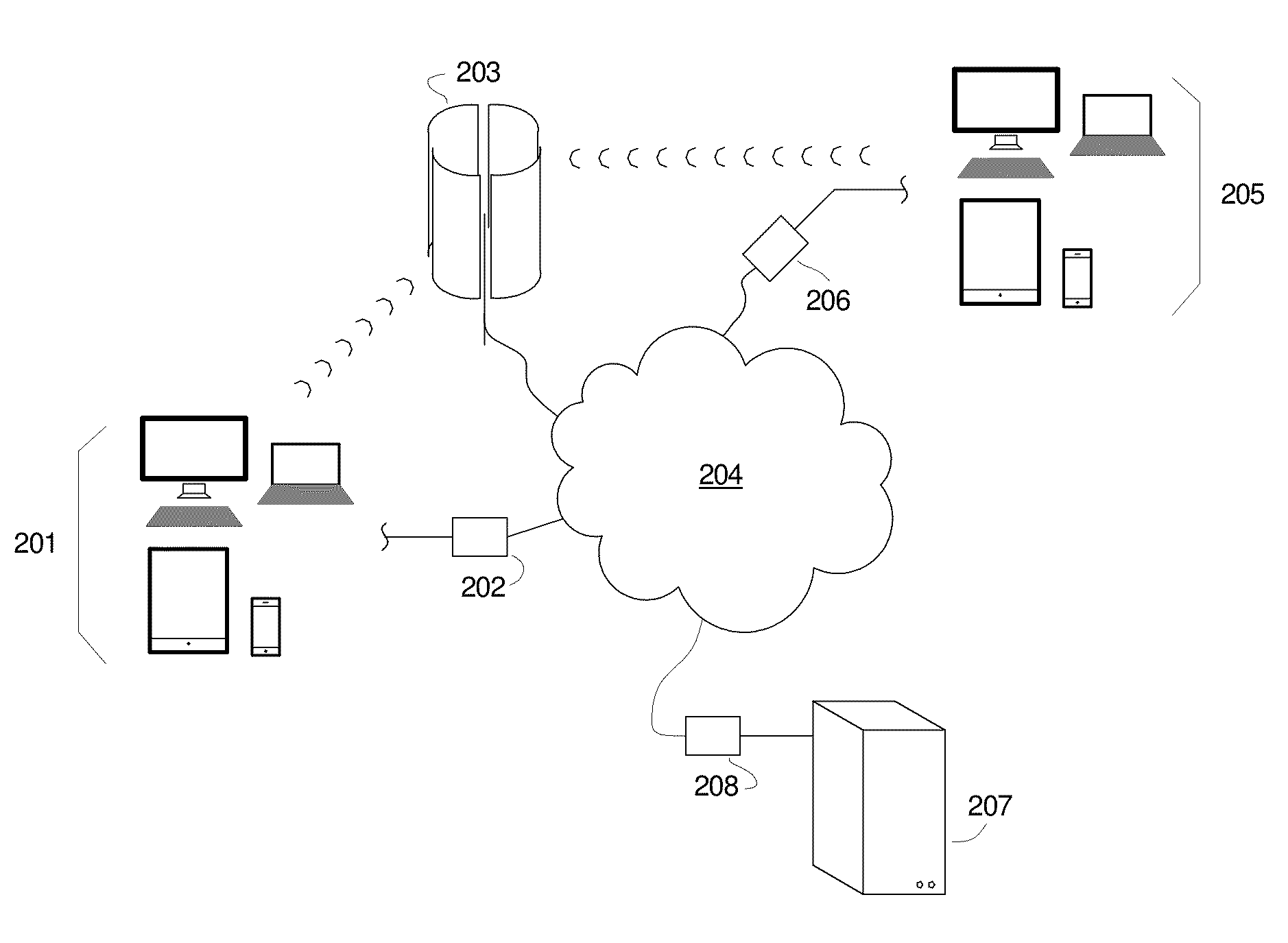 Method for Managing Signing Agents