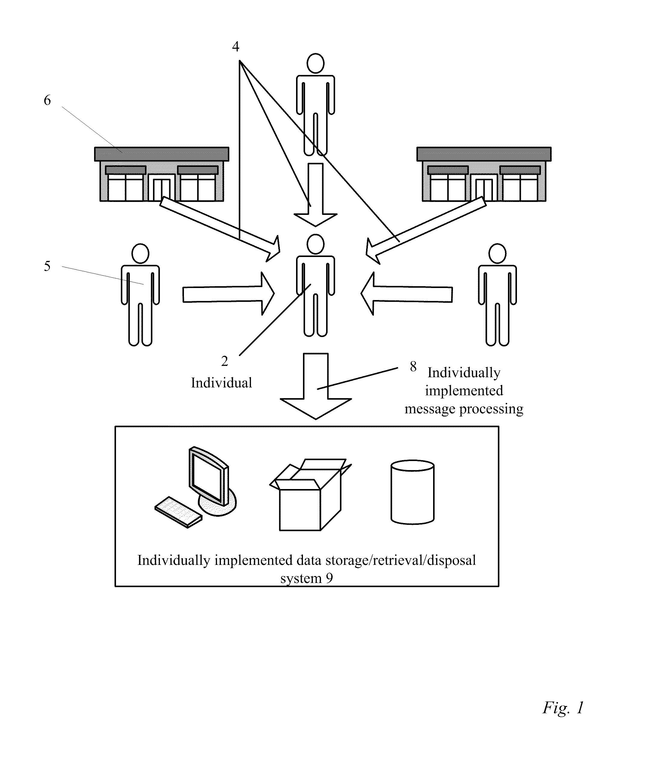 Methods and apparatus for a financial document clearinghouse and secure delivery network