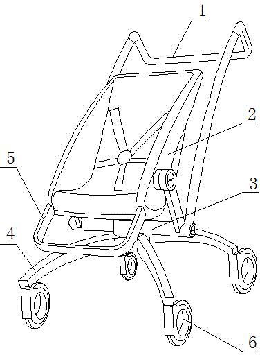 Stroller with novel wheels