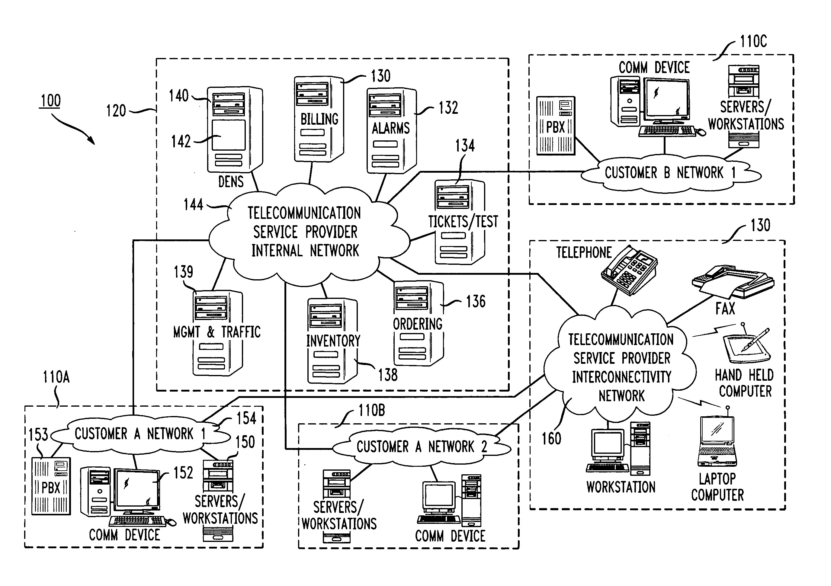 Methods and apparatus for directory enabled network services