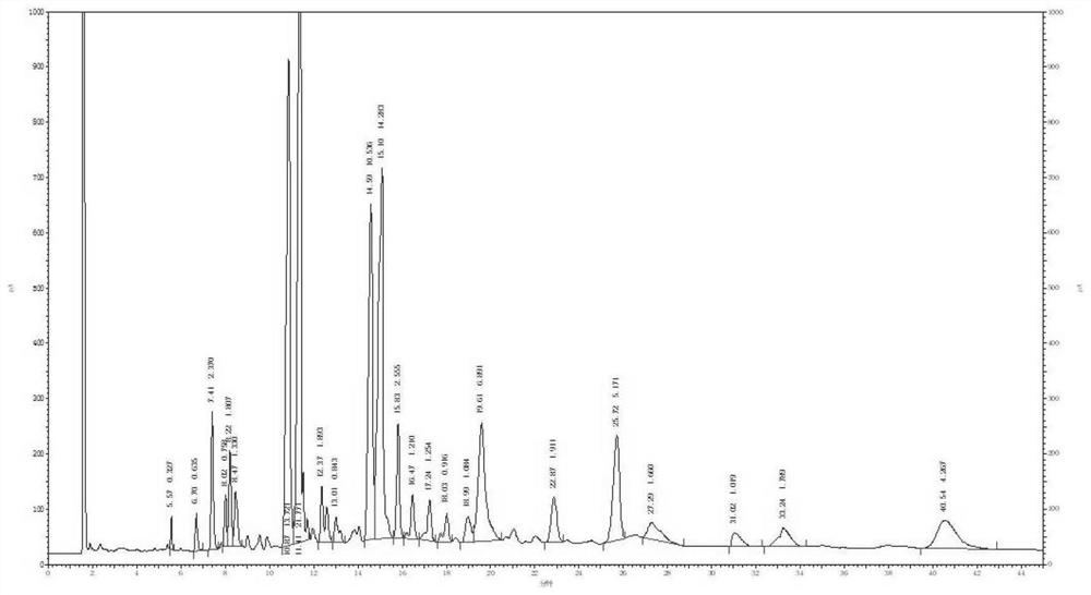 Application of sea cucumber cooking liquor dry powder in products for preventing and treating acute liver injury