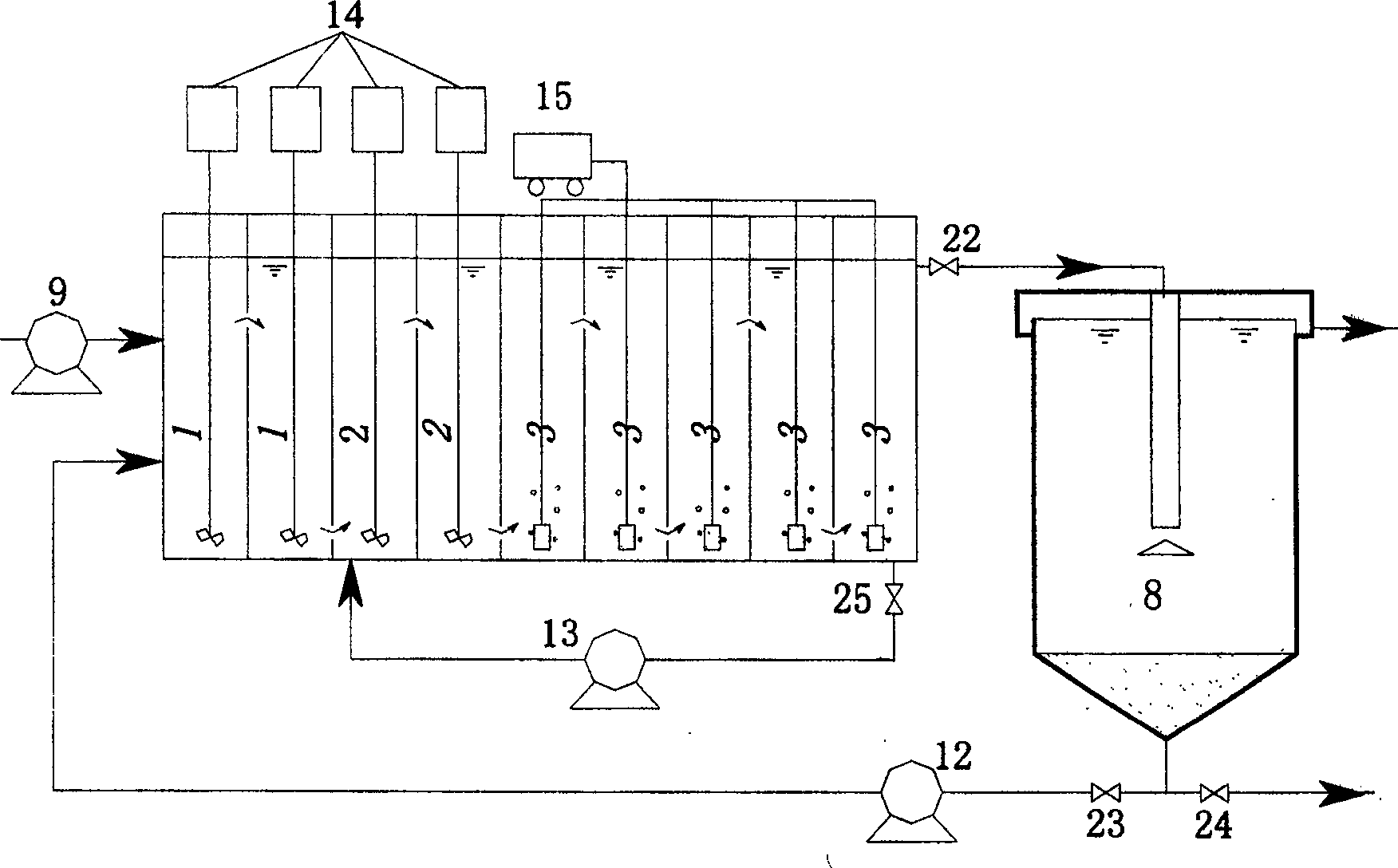 A2/O+A/O technique wastewater biological denitrification phosphorous removal process and its device