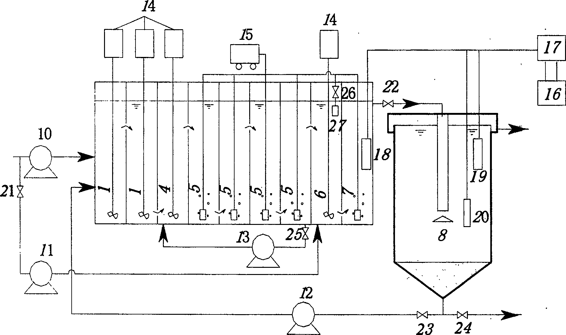 A2/O+A/O technique wastewater biological denitrification phosphorous removal process and its device