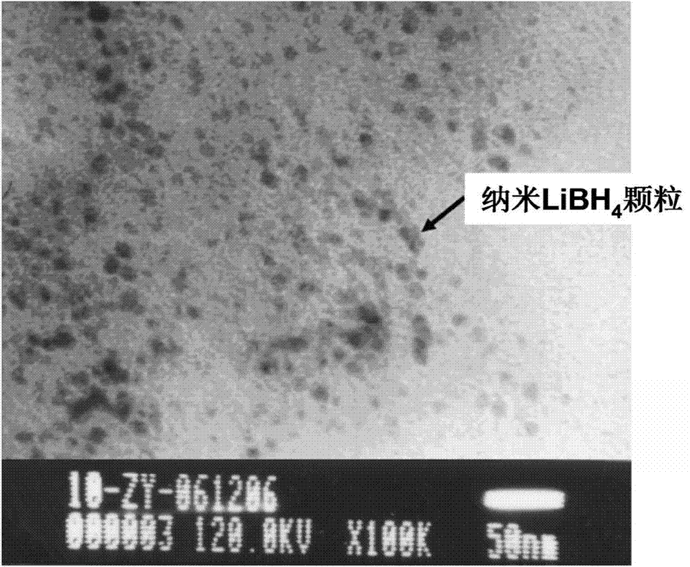 Lithium ion conductor with nanoscale and preparation method thereof