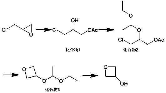 Novel method for synthesizing 3-oxacyclobutanol