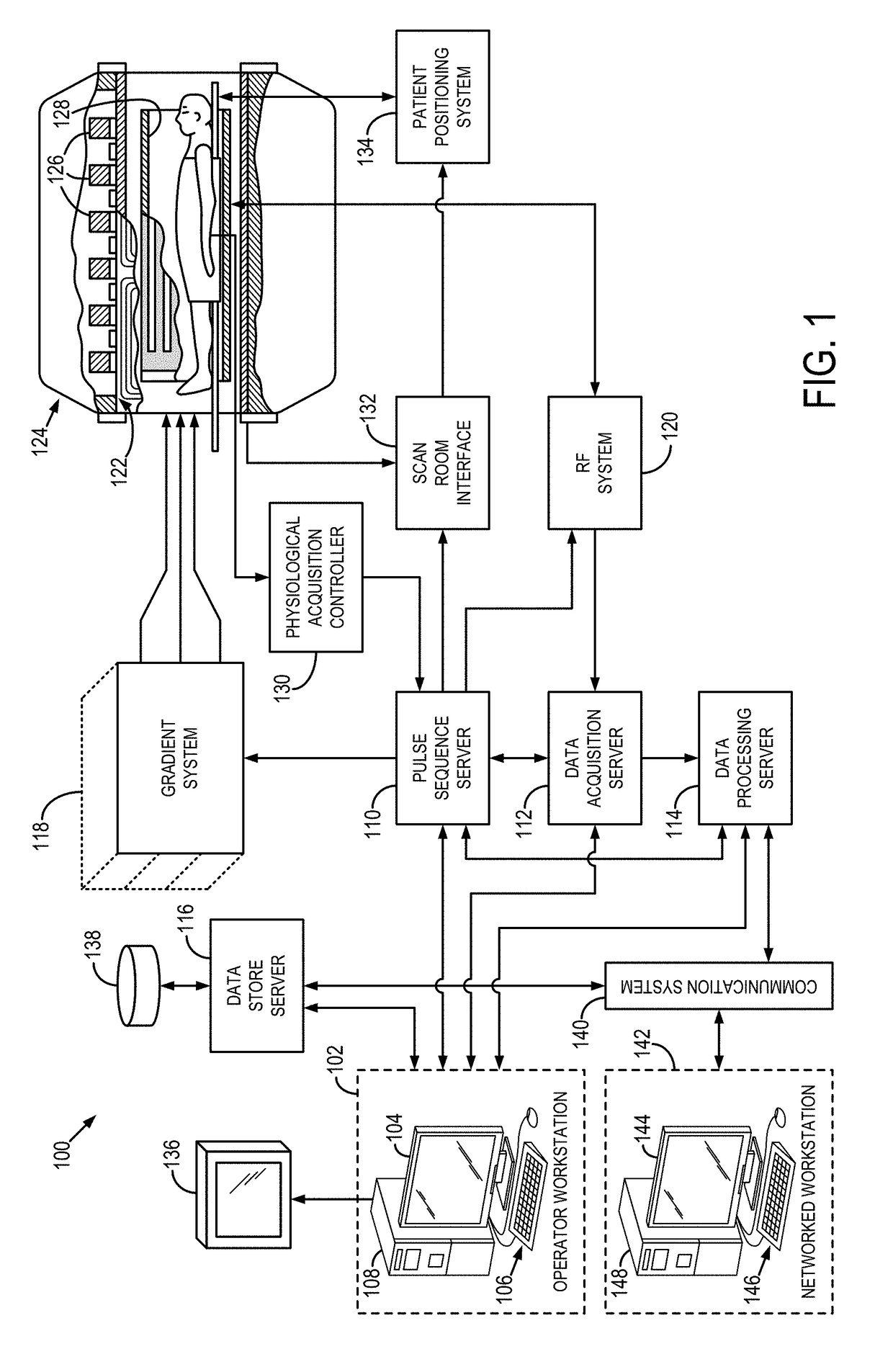 System and Method For Evaluation of Subjects Using Magnetic Resonance Imaging and Oxygen-17