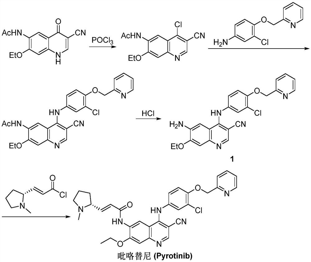 Synthesis method of pyrotinib