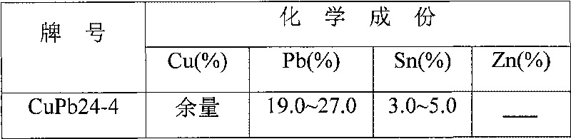 Lead-free copper-based alloy powder material and preparation method thereof