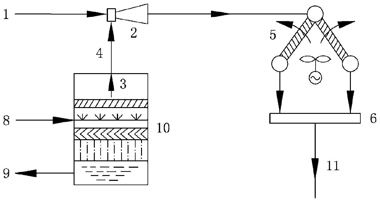A method and system for improving the heat exchange capacity of a direct air cooling system
