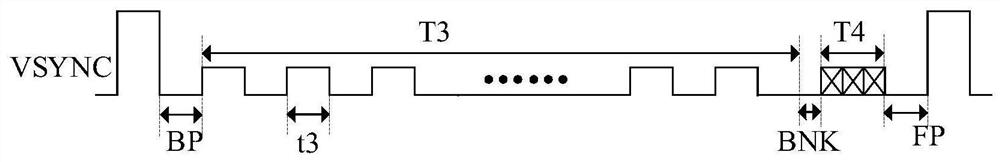 A driving method, device and display device