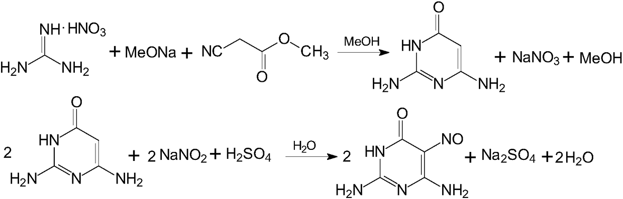 Preparation methods of 2,4-diamido-5-nitroso-6-hydroxypyridine and guanine