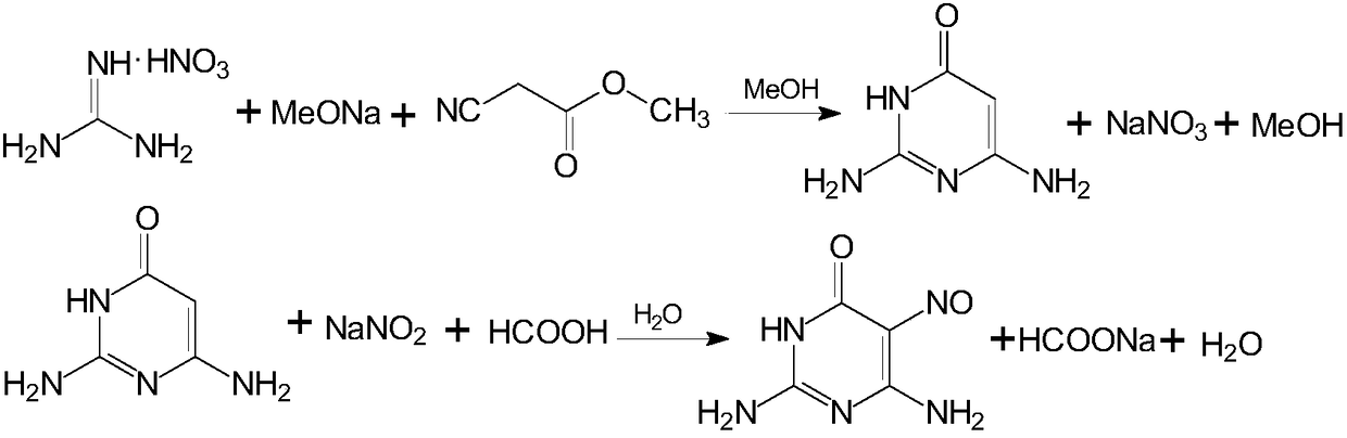 Preparation methods of 2,4-diamido-5-nitroso-6-hydroxypyridine and guanine