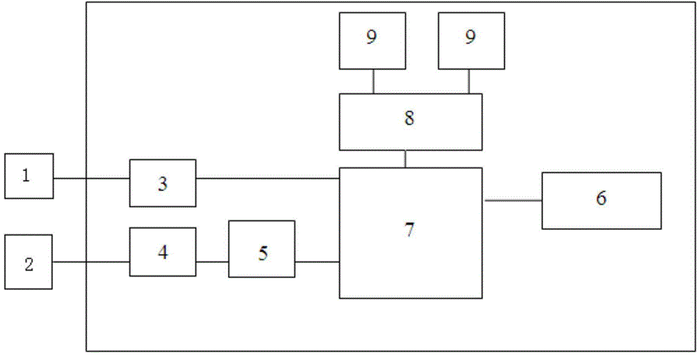 GPON link amplifier and control method thereof