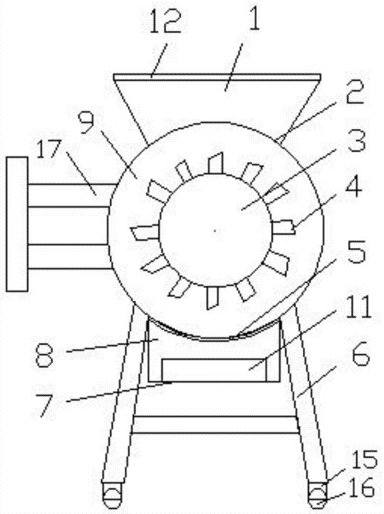 Novel threshing machine